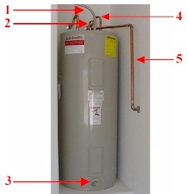 Electric Water Heater